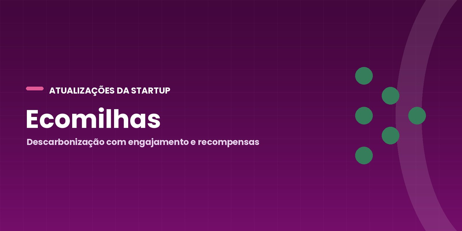 Política de Cookies da Ecomilhas