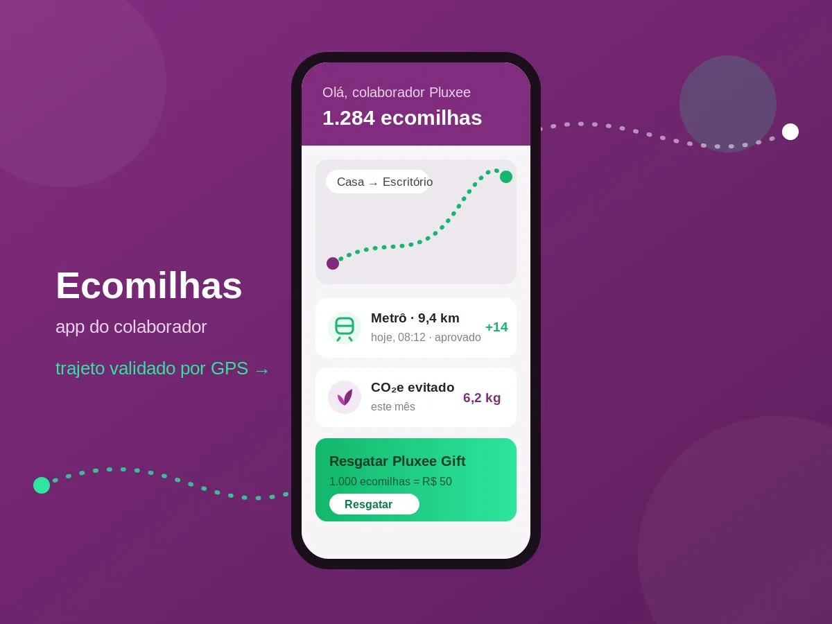 Interface do app Ecomilhas: trajeto validado por GPS, saldo de ecomilhas e resgate em Pluxee Gift